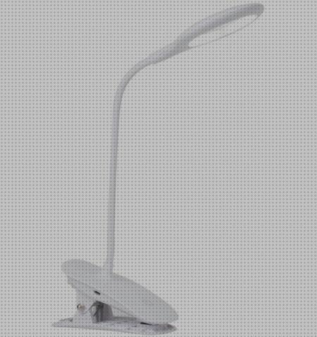 Review de lamparas led con pinza