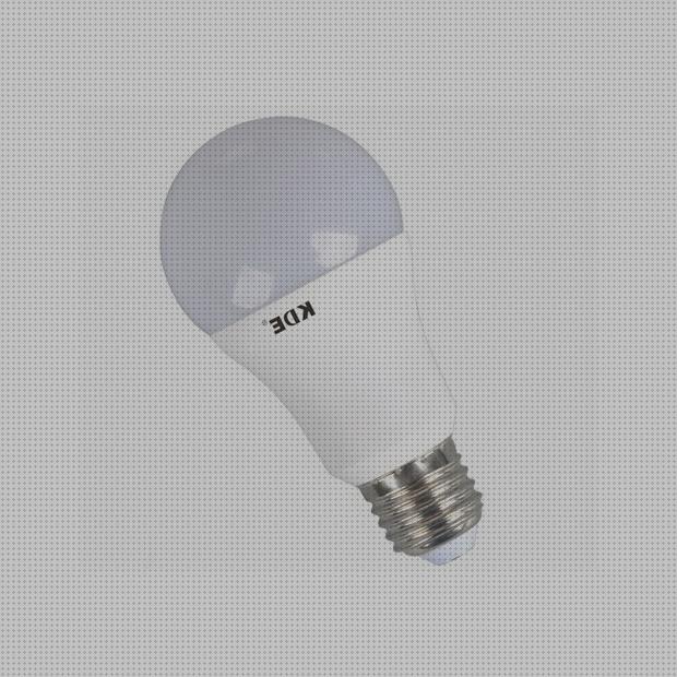 ¿Dónde poder comprar Más sobre lamparas redondas de led Más sobre lamparas ahorradoras led lamparas led lamparas led de 15 vatios?