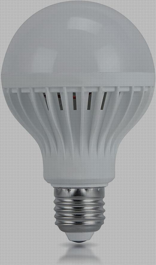 Las mejores 23 Lamparas Led De 15 Vatios