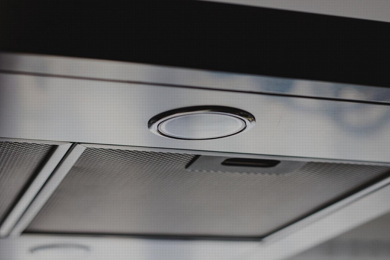 ¿Dónde poder comprar lamparas led cocinas lamparas led led lamparas led de cocina techo?