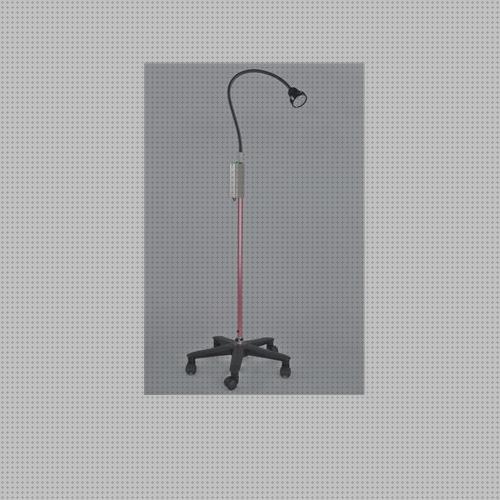 ¿Dónde poder comprar Más sobre coseno de fi lamparas led Más sobre lamparas redondas de led Más sobre lamparas ahorradoras led lamparas led en el df?