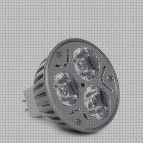 ¿Dónde poder comprar Más sobre lamparas redondas de led Más sobre lamparas ahorradoras led lamparas led lamparas led gu5 3?