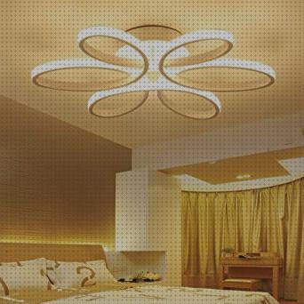 Las mejores marcas de Más sobre lamparas ahorradoras led lamparas led led lamparas led habitacion matrimonio