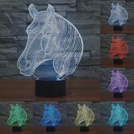 Review de lamparas led hogareñas