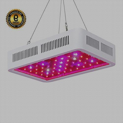 Las 24 Mejores lamparas led indoor