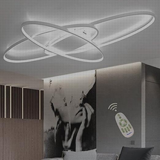 Review de lamparas led oficina techo