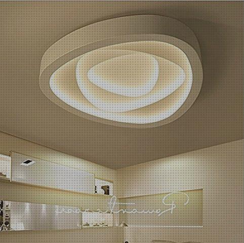 Las mejores marcas de Más sobre lamparas redondas de led Más sobre lamparas ahorradoras led lamparas led lamparas led pegadas al techo