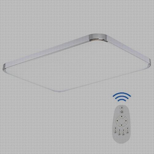 ¿Dónde poder comprar lamparas de led regulables Más sobre lamparas ahorradoras led lamparas led lamparas led regulables de potencia?