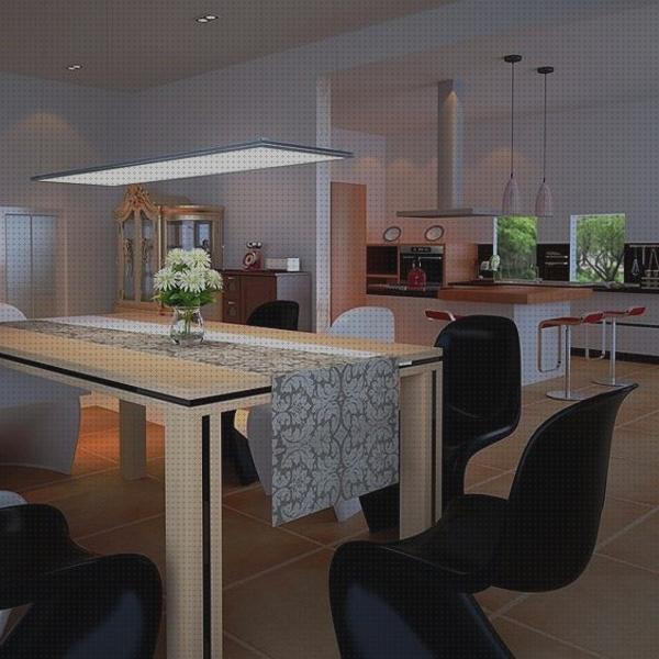 Review de lamparas led salon comedor