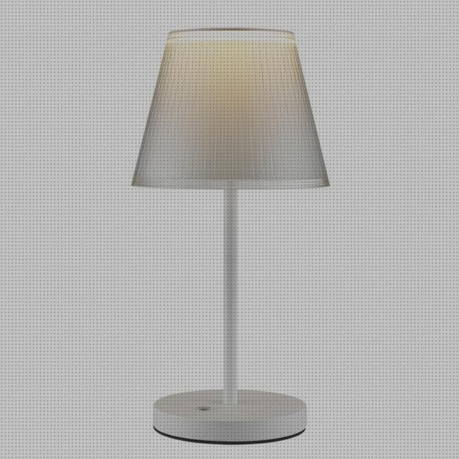 ¿Dónde poder comprar lamparas led led lamparas led sobremesa?
