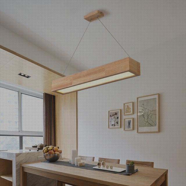 ¿Dónde poder comprar Más sobre lamparas ahorradoras led lamparas led led lamparas led techo madera?