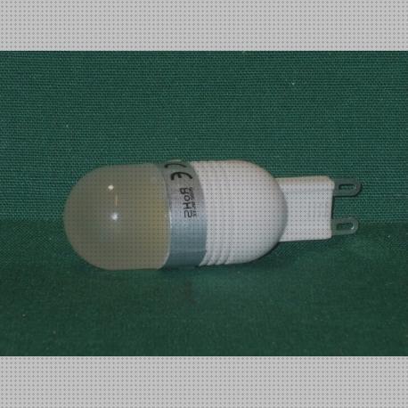 ¿Dónde poder comprar Más sobre lamparas redondas de led Más sobre lamparas ahorradoras led lamparas led lamparas led y portalamparas?