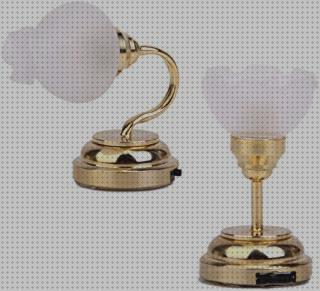 ¿Dónde poder comprar lamparas led miniatura lamparas led led lamparas miniatura led bateria?