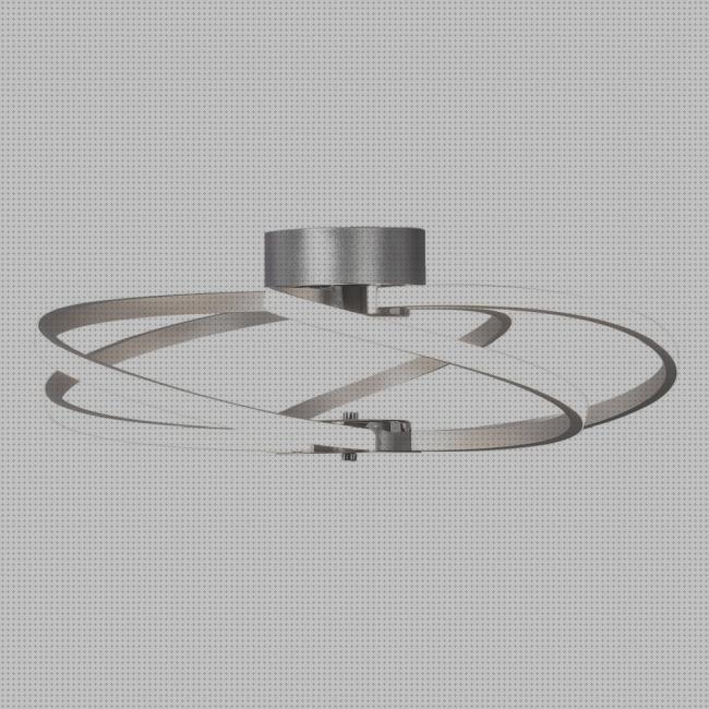Las mejores marcas de lamparas plafon de led Más sobre lamparas ahorradoras led lamparas led lamparas plafon de techo led