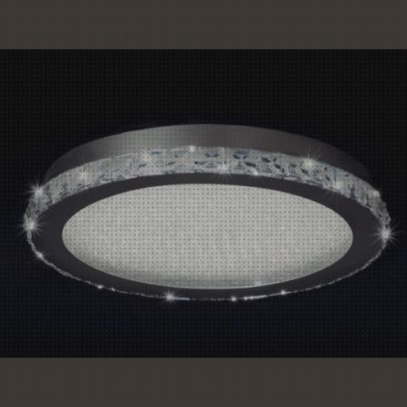 Las mejores lamparas plafon de led Más sobre lamparas ahorradoras led lamparas led lamparas plafon de techo led