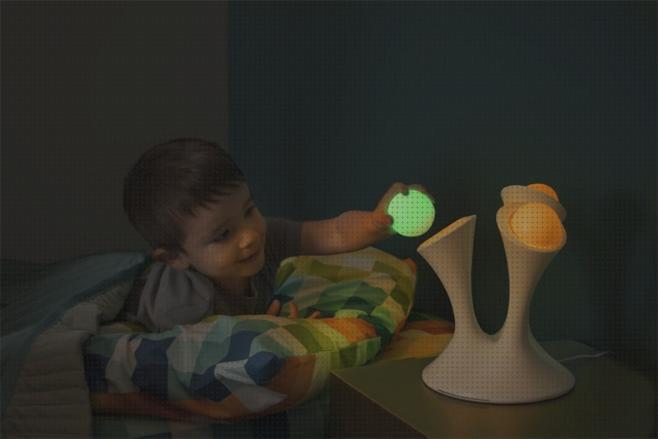 ¿Dónde poder comprar lamparas led led lamparas quitamiedos led?