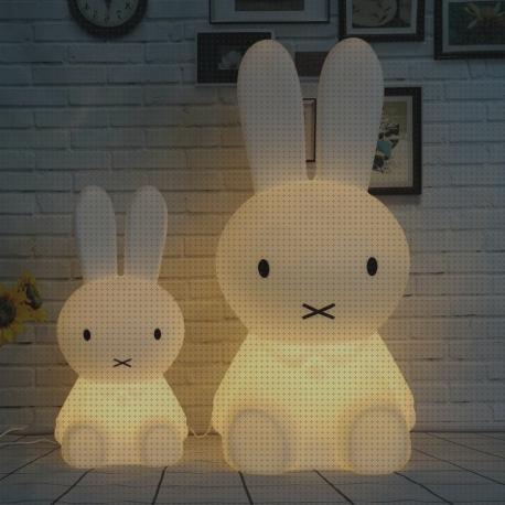 Review de lamparas quitamiedos led