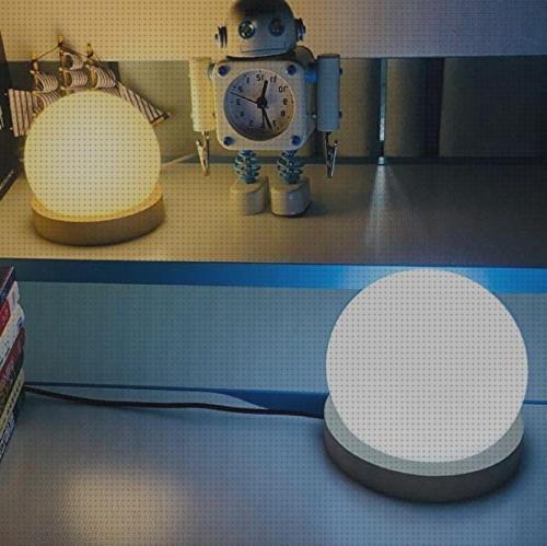 Review de lamparas redondas de led