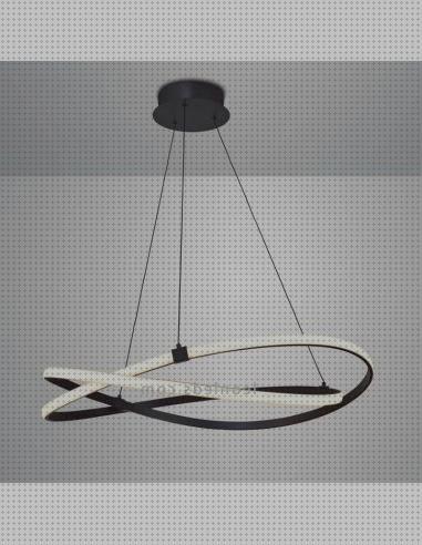 Review de lamparas redondas de techo led