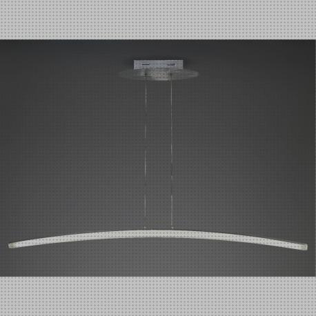 Las mejores lamparas led led lamparas salon led