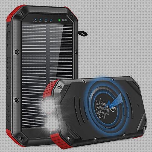 Las mejores led 2020 led led 2020 75