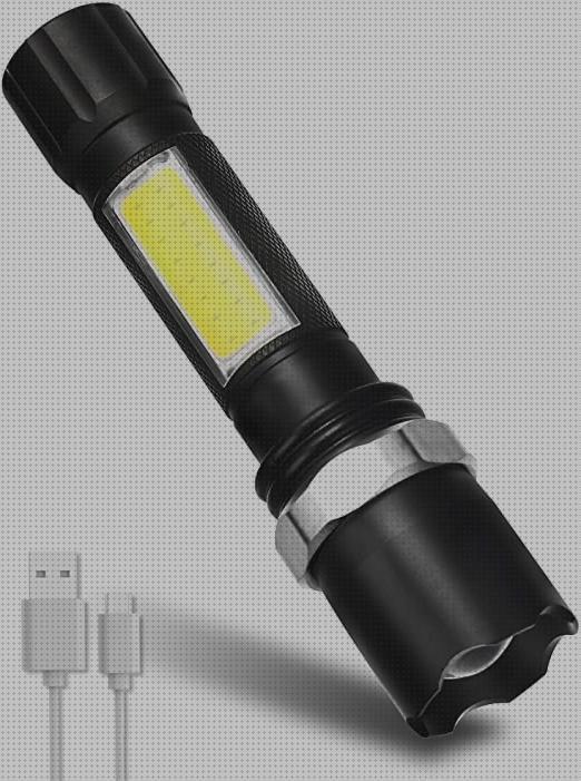 Review de led 600