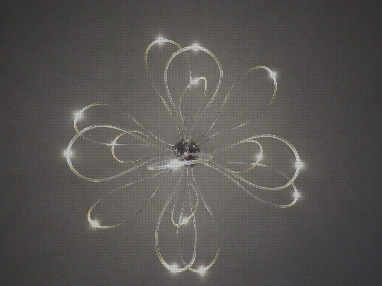 Las mejores marcas de led lights led led ceiling lights