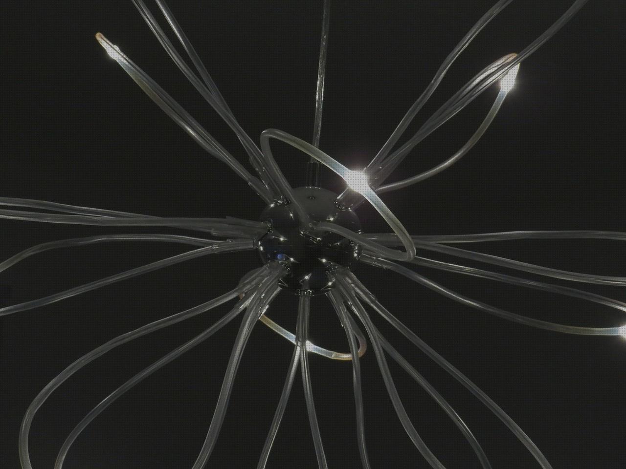 Las mejores led lights led led ceiling lights