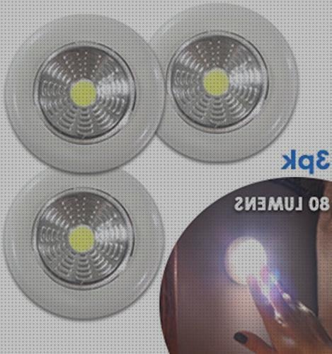 ¿Dónde poder comprar led 2020 led led cob 2020?