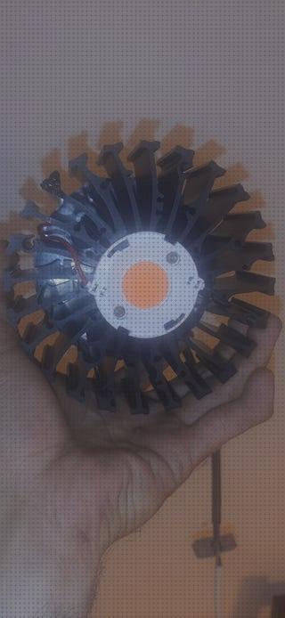 Las mejores marcas de led cob led led cob prb