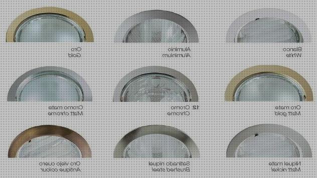 25 Mejores led downlight hts