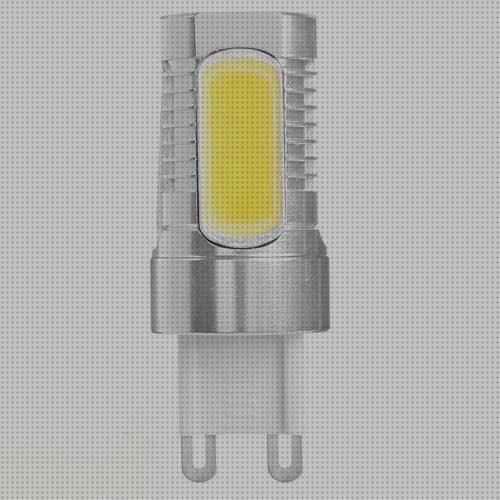 Review de led g9 2020