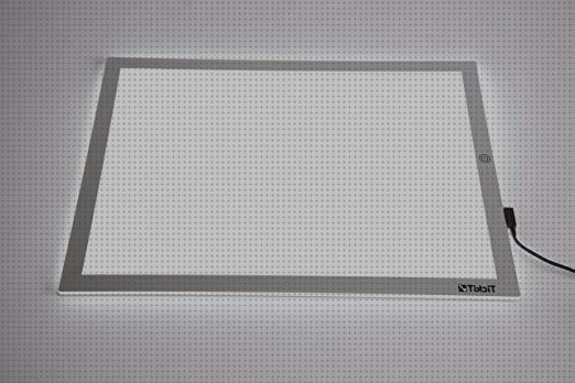 ¿Dónde poder comprar led lights led led light panel?