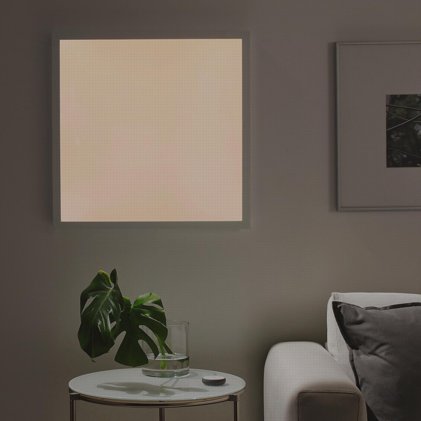Review de los 29 mejores led lights paneles