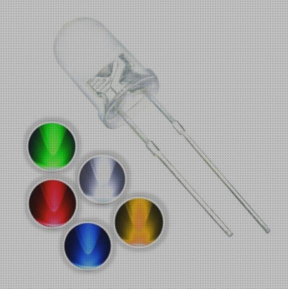 Análisis de los 27 mejores led ultrabrillante para comprar