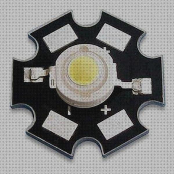 ¿Dónde poder comprar Más sobre leds pequeños leds leds 3w?