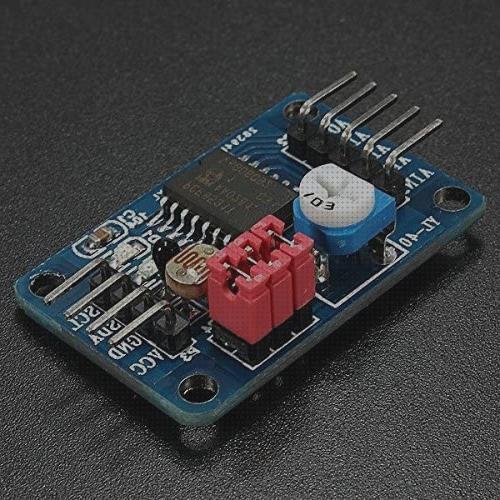 Las mejores marcas de Más sobre leds pequeños leds leds bascls
