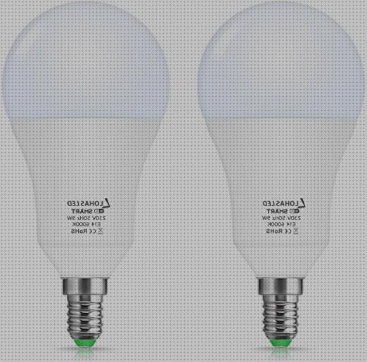 Review de leds con lampara siris