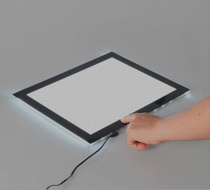 Las mejores leds leds mesa de luz