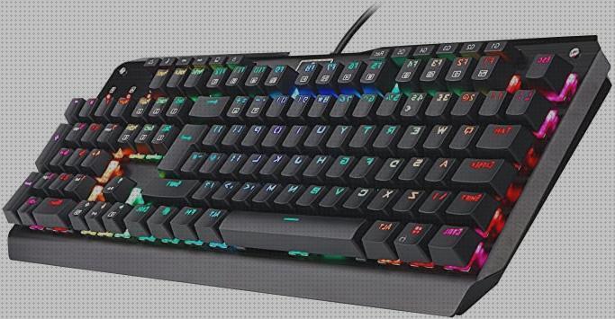 Review de leds y commutadores