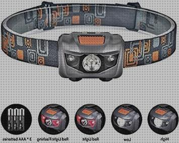 Las mejores marcas de linkax led linkax linterna frontal led