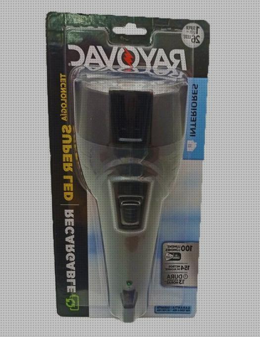 ¿Dónde poder comprar linterna 100 lumens?