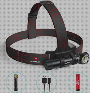 Review de linterna camping regulable