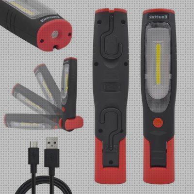Review de linterna de led con potentes imanes