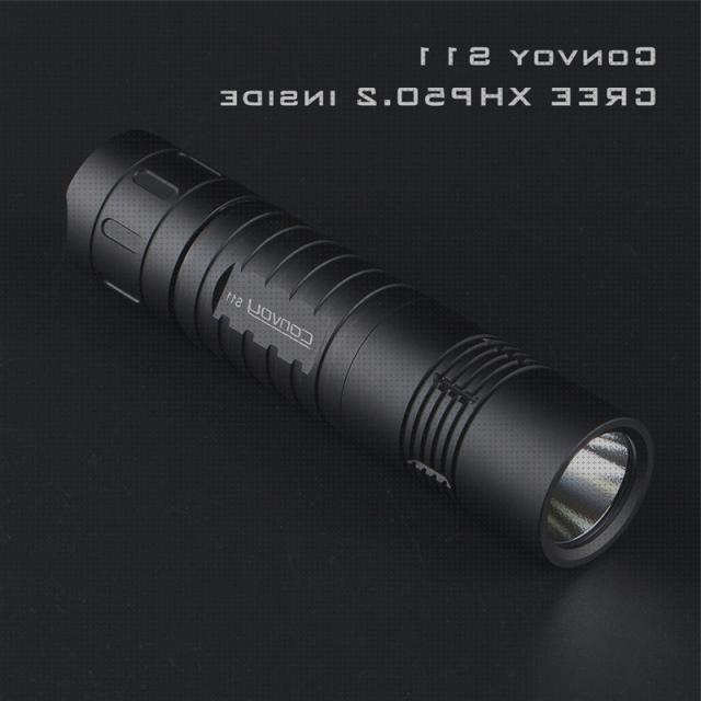 Review de linterna edc potente