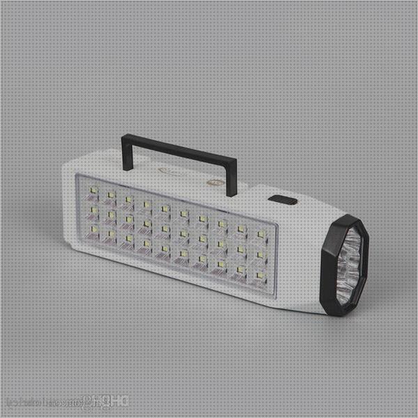 ¿Dónde poder comprar emergencias faros led linterna emergencia led portátil recargable?