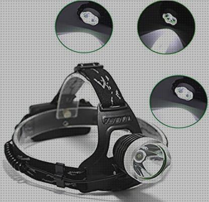 Review de linterna frontal con cargador y bateria