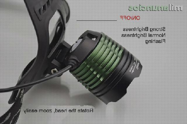 ¿Dónde poder comprar frontales faros linterna frontal con zoom?