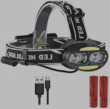 Review de linterna frontal de cabeza red light