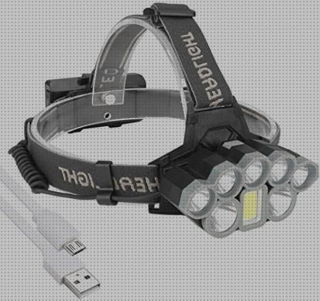 Review de linterna frontal manos libres